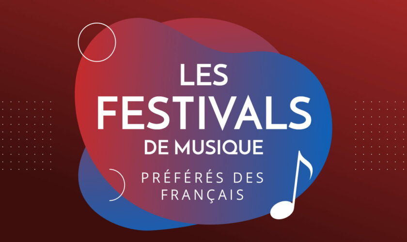 Les festivals de musique préférés des Français : notre sondage exclusif