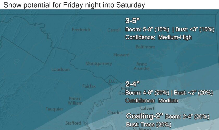 Snowy Friday night expected in D.C. region, with 5 inches in some areas