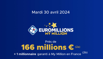 Résultat Euromillions (FDJ) : le tirage de ce mardi 30 avril 2024, 166 millions d'euros en jeu