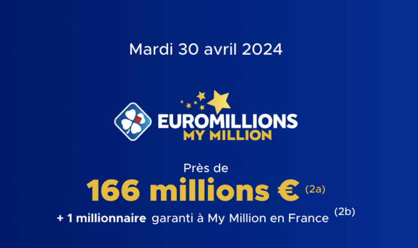 Résultat Euromillions (FDJ) : le tirage de ce mardi 30 avril 2024, 166 millions d'euros en jeu