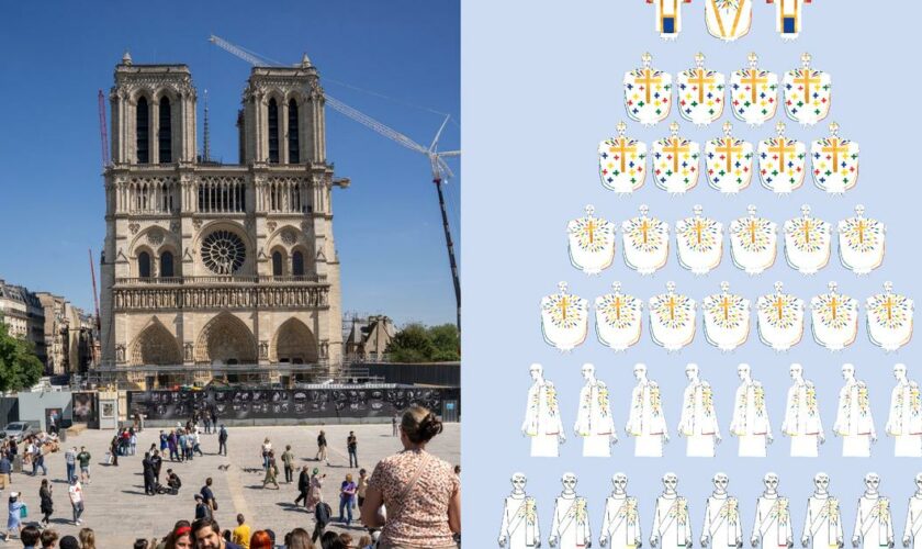 Le créateur Jean-Charles de Castelbajac signe les vêtements liturgiques pour la réouverture de Notre-Dame de Paris