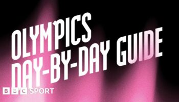 Olympics day-by-day guide graphic