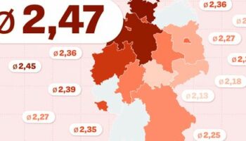 Abitur-Lotterie in Deutschland? Der Schnitt hängt nicht nur vom Können der Schüler ab