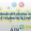 Triplex de la ONCE: Resultados de hoy viernes, 30 de agosto de 2024