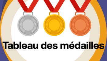 Jeux paralympiques 2024 : découvrez le tableau des médailles définitif