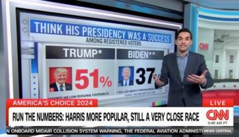 CNN data reporter suggests Biden's low job approval could be a 'drag' on Kamala Harris