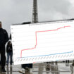 Changement climatique : une trentaine de records de froid battus en France, mais ce graphique en dit long