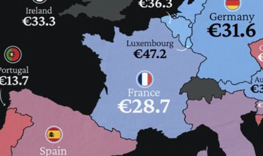 El mapa de los salarios en Europa por horas que muestra donde se sitúa España