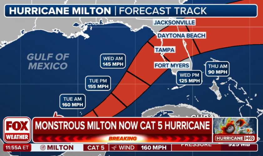 Eye of the Storm: Back-to-back hurricanes threaten to upend Harris-Trump presidential showdown