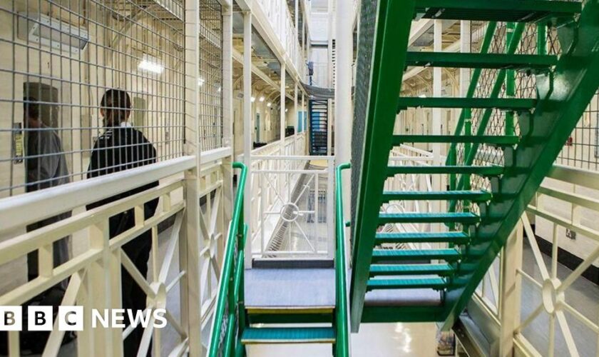 More than one in 10 early release prisoners in Scotland back in jail