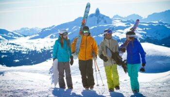 Essential outdoor gear all winter sports enthusiasts need